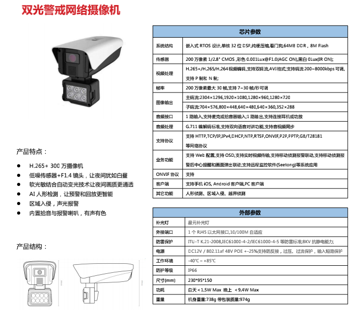 AI智能警戒攝像頭1