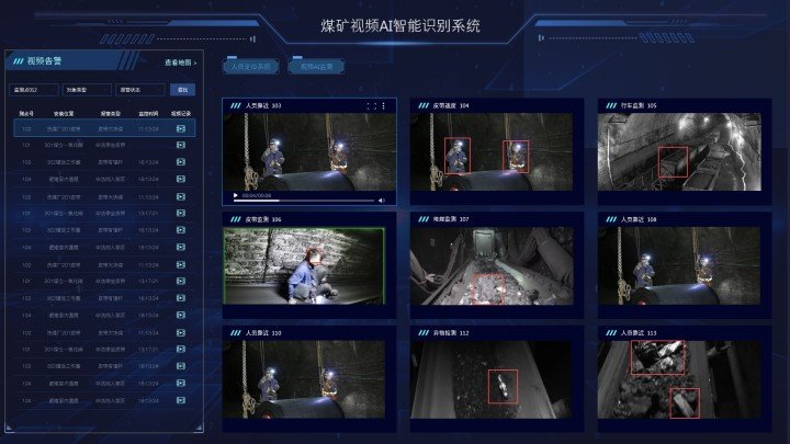 煤礦視頻監(jiān)控AI智能識(shí)別系統(tǒng)