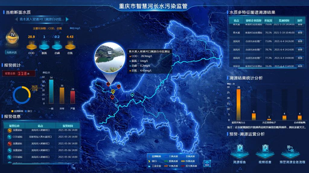 重慶智慧河長系統(tǒng)