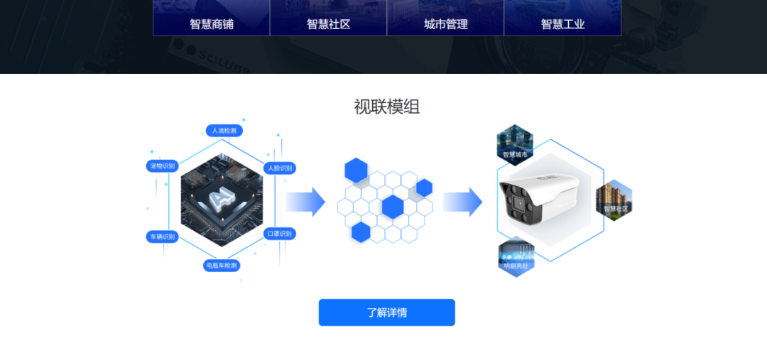 中國移動蘊道AI視覺開放平臺