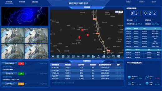 同創(chuàng)雙子AI管道預警平臺守護能源管道安全